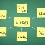 How to Creatively Market Your App for Maximum Profit