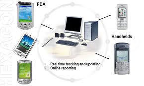 mobile_tracking