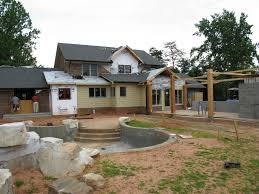 Must Know things about Home Remodeling