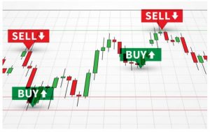 The Basics of Stock Charting Software