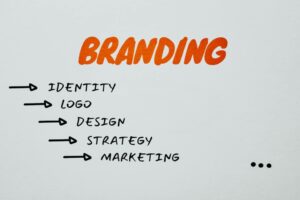 Branding 