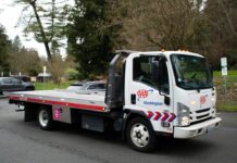 How to Get Fast Roadside Assistance in ACT Roadside Assistance